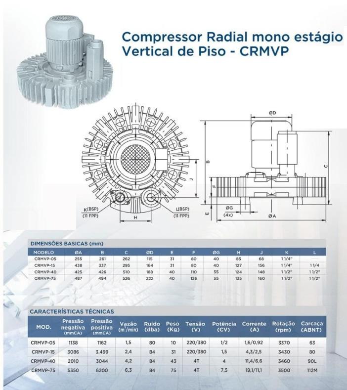 dr01.idealapps.com.br/projetos/idealventiladores.com.br